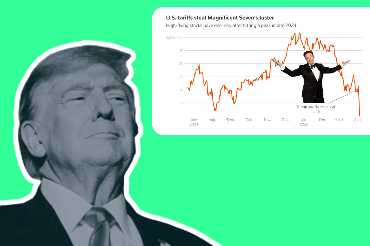 Apple And (Ironically) Tesla Will Be Worst Hit By Trump Tariffs…